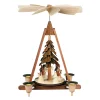 Müller Kleinkunst Weihnachtspyramiden-Pyramide "Engel"